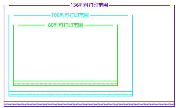 爱普生打印机怎么样