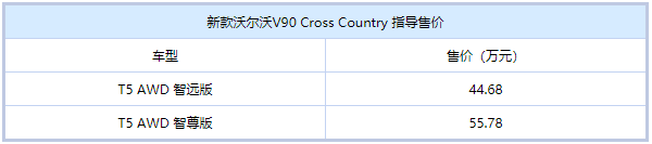 沃尔沃v90价格